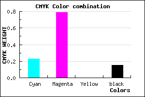 #A72DD9 color CMYK mixer