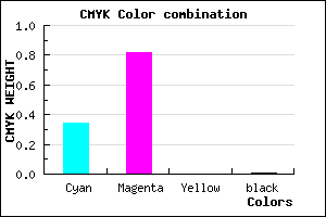#A72DFD color CMYK mixer