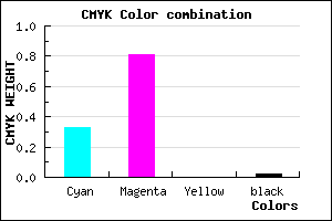 #A72FFA color CMYK mixer
