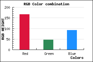 rgb background color #A72F5C mixer