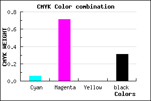 #A733B1 color CMYK mixer