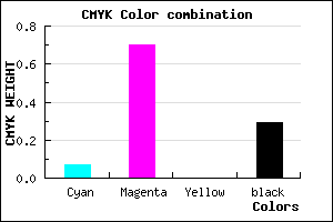 #A736B4 color CMYK mixer