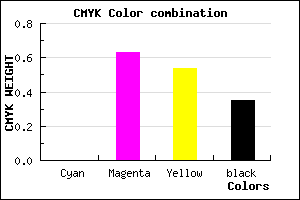 #A73D4C color CMYK mixer