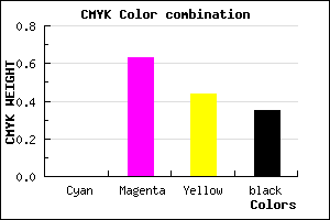 #A73D5E color CMYK mixer