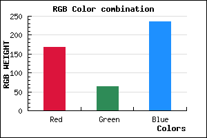 rgb background color #A73FEB mixer