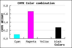 #A740BA color CMYK mixer