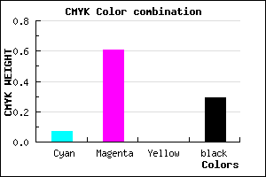 #A746B4 color CMYK mixer