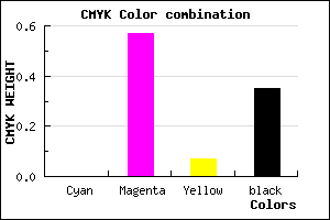 #A7489B color CMYK mixer