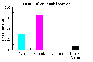 #A750EC color CMYK mixer