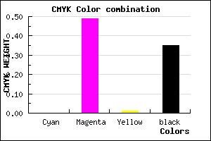 #A756A5 color CMYK mixer