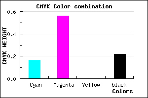 #A758C6 color CMYK mixer