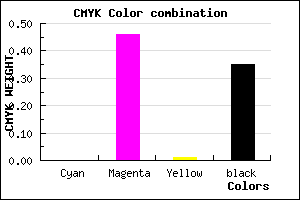 #A75AA5 color CMYK mixer