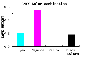 #A75ED2 color CMYK mixer