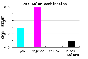 #A760E8 color CMYK mixer