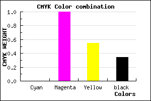 #A8004C color CMYK mixer