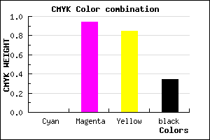 #A80A19 color CMYK mixer