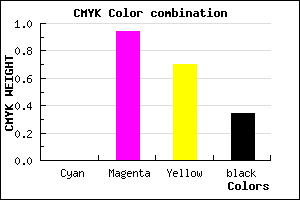 #A80A32 color CMYK mixer