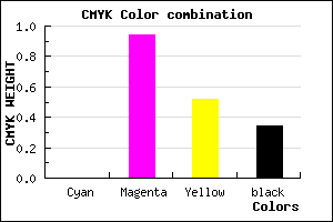#A80A51 color CMYK mixer