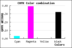 #A86AAE color CMYK mixer
