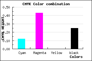 #A86DBF color CMYK mixer