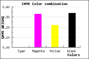 #A87083 color CMYK mixer