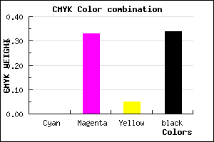#A870A0 color CMYK mixer