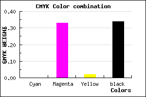 #A870A4 color CMYK mixer