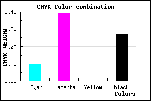 #A872BA color CMYK mixer