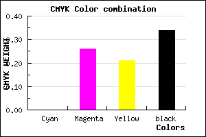 #A87C85 color CMYK mixer