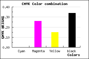 #A87C8E color CMYK mixer