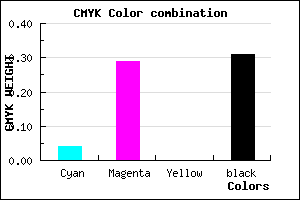 #A87DAF color CMYK mixer