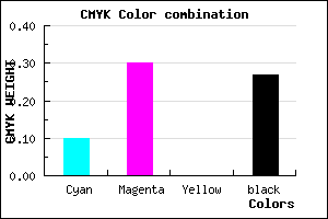 #A882BA color CMYK mixer