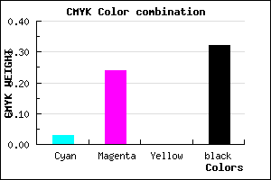 #A884AE color CMYK mixer