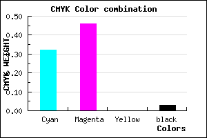 #A885F8 color CMYK mixer