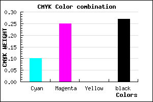 #A88DBB color CMYK mixer