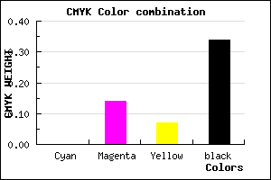 #A8909D color CMYK mixer