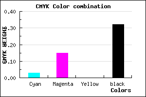 #A894AE color CMYK mixer