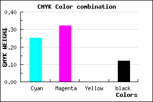 #A899E1 color CMYK mixer