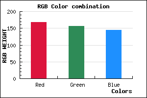 rgb background color #A89C90 mixer