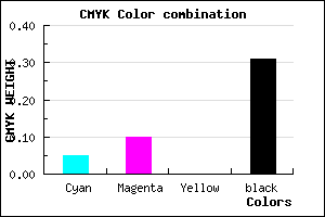 #A89FB1 color CMYK mixer