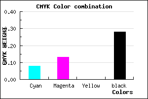 #A89FB7 color CMYK mixer