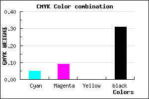 #A8A0B0 color CMYK mixer