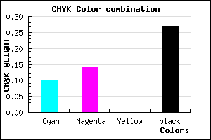 #A8A1BB color CMYK mixer
