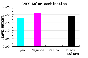 #A8A2CE color CMYK mixer