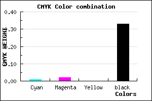 #A8A6AA color CMYK mixer