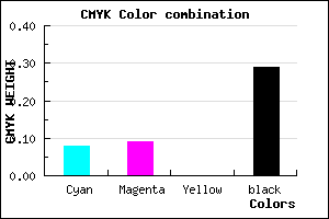 #A8A6B6 color CMYK mixer