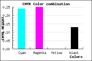 #A8A6DE color CMYK mixer