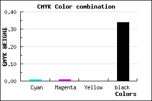 #A8A7A9 color CMYK mixer