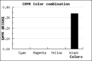 #A8A8A8 color CMYK mixer
