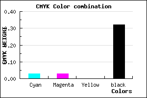 #A8A8AE color CMYK mixer